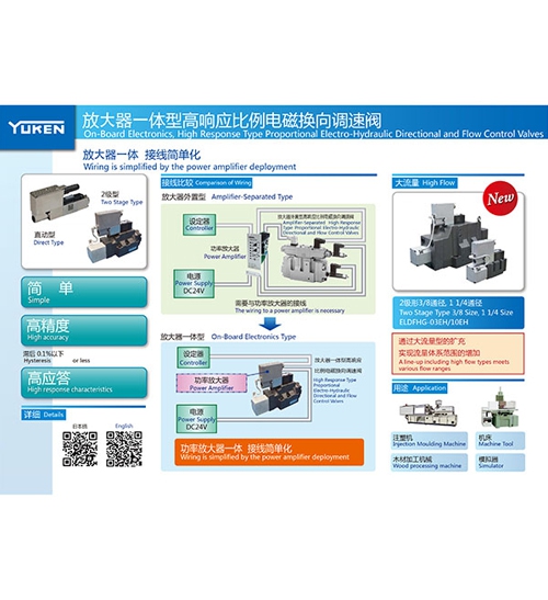 Youyan high response ratio electromagnetic directional control speed valve